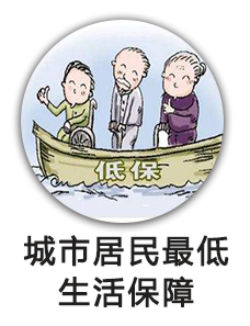 城市居民最低生活保障
