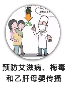 预防艾滋病、梅毒和乙肝母婴传播